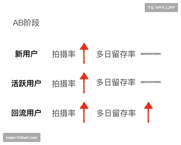 里昂xG区间29.59-35.11 苏尔茨高效终结贡献关键进球
